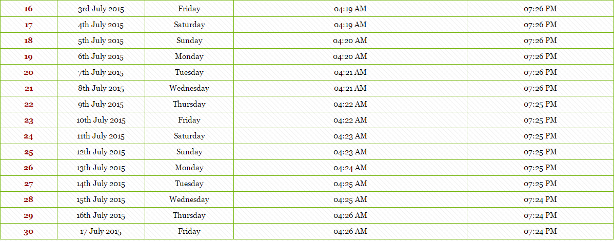 Pakistan Ramadan Calendar 2015 Sehr & Iftar Timings Online