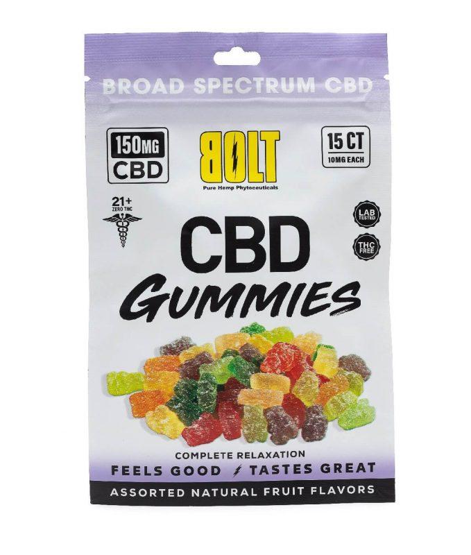 The Sunday Scaries Salah Satu Produsen CBD Gummies Terbaik